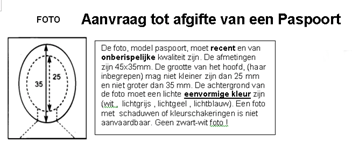 Belgium passport, Belgin passport